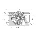Ventilateur, refroidissement du moteur
