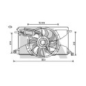 Ventilateur, refroidissement du moteur
