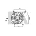 Ventilateur, refroidissement du moteur