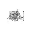 Ventilateur, refroidissement du moteur