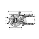 Ventilateur, refroidissement du moteur