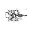 Ventilateur, refroidissement du moteur