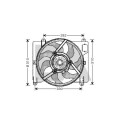 Ventilateur, refroidissement du moteur