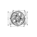 Ventilateur, refroidissement du moteur