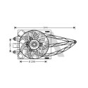 Ventilateur, refroidissement du moteur