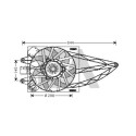 Ventilateur, refroidissement du moteur