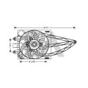 Ventilateur, refroidissement du moteur