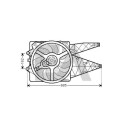 Ventilateur, refroidissement du moteur
