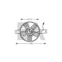 Ventilateur, refroidissement du moteur