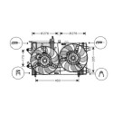 Ventilateur, refroidissement du moteur