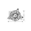 Ventilateur, refroidissement du moteur