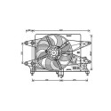 Ventilateur, refroidissement du moteur