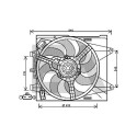 Ventilateur, refroidissement du moteur