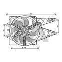 Ventilateur, refroidissement du moteur