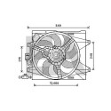 Ventilateur, refroidissement du moteur