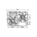 Ventilateur, refroidissement du moteur