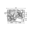 Ventilateur, refroidissement du moteur