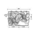 Ventilateur, refroidissement du moteur