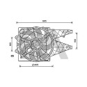 Ventilateur, refroidissement du moteur