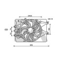 Ventilateur, refroidissement du moteur