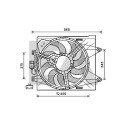 Ventilateur, refroidissement du moteur