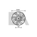 Ventilateur, refroidissement du moteur