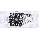 Ventilateur, refroidissement du moteur