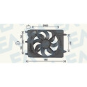 Ventilateur, refroidissement du moteur