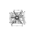 Ventilateur, refroidissement du moteur