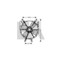 Ventilateur, refroidissement du moteur