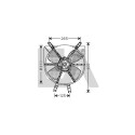 Ventilateur, refroidissement du moteur