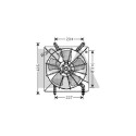 Ventilateur, refroidissement du moteur