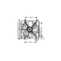 Ventilateur, refroidissement du moteur