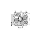 Ventilateur, refroidissement du moteur