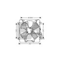 Ventilateur, refroidissement du moteur