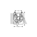 Ventilateur, refroidissement du moteur