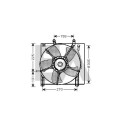 Ventilateur, refroidissement du moteur