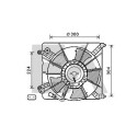 Ventilateur, refroidissement du moteur