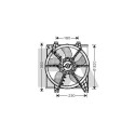 Ventilateur, refroidissement du moteur
