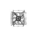 Ventilateur, refroidissement du moteur