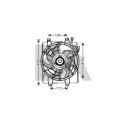 Ventilateur, refroidissement du moteur