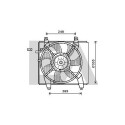 Ventilateur, refroidissement du moteur
