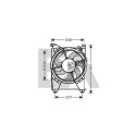 Ventilateur, refroidissement du moteur