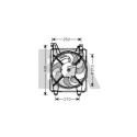 Ventilateur, refroidissement du moteur
