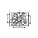 Ventilateur, refroidissement du moteur