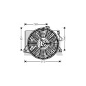 Ventilateur, refroidissement du moteur