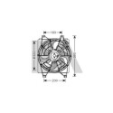 Ventilateur, refroidissement du moteur