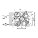 Ventilateur, refroidissement du moteur