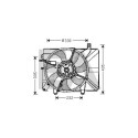 Ventilateur, refroidissement du moteur