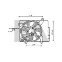 Ventilateur, refroidissement du moteur